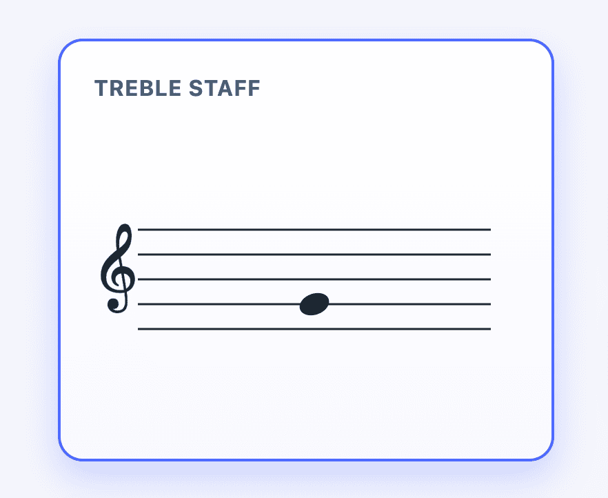 Notes Guessr preview